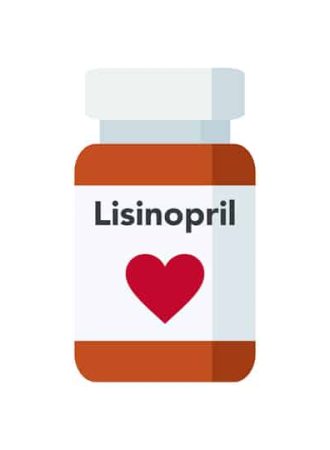 Lisinopril, Cápsulas 20mg